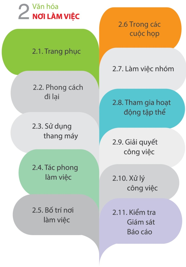 so tay van hoa 3 40